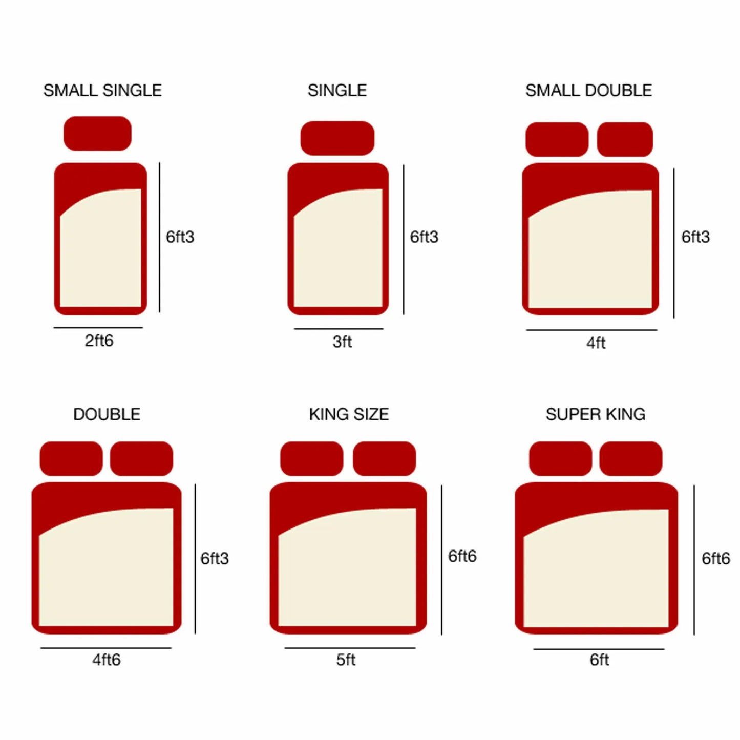Reflex Foam Mattress Topper 2" 3" 4" All Sizes Available